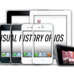 evoluzione ios
