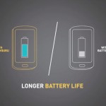app risparmio batteria android snapdragon batteryguru gratis google play